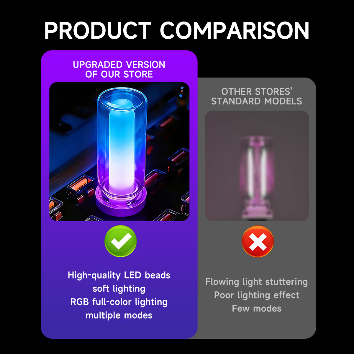 Tragbare USB RGB Regenbogen-Na – Lighting Mcqueen Bedroom Decor Bewertung und Preis