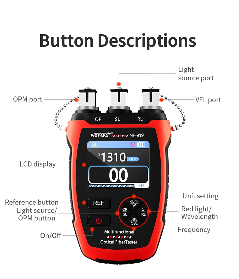 Noyafa NF-919 Optisches Leistu – Lighting Visual Bewertung und Preis