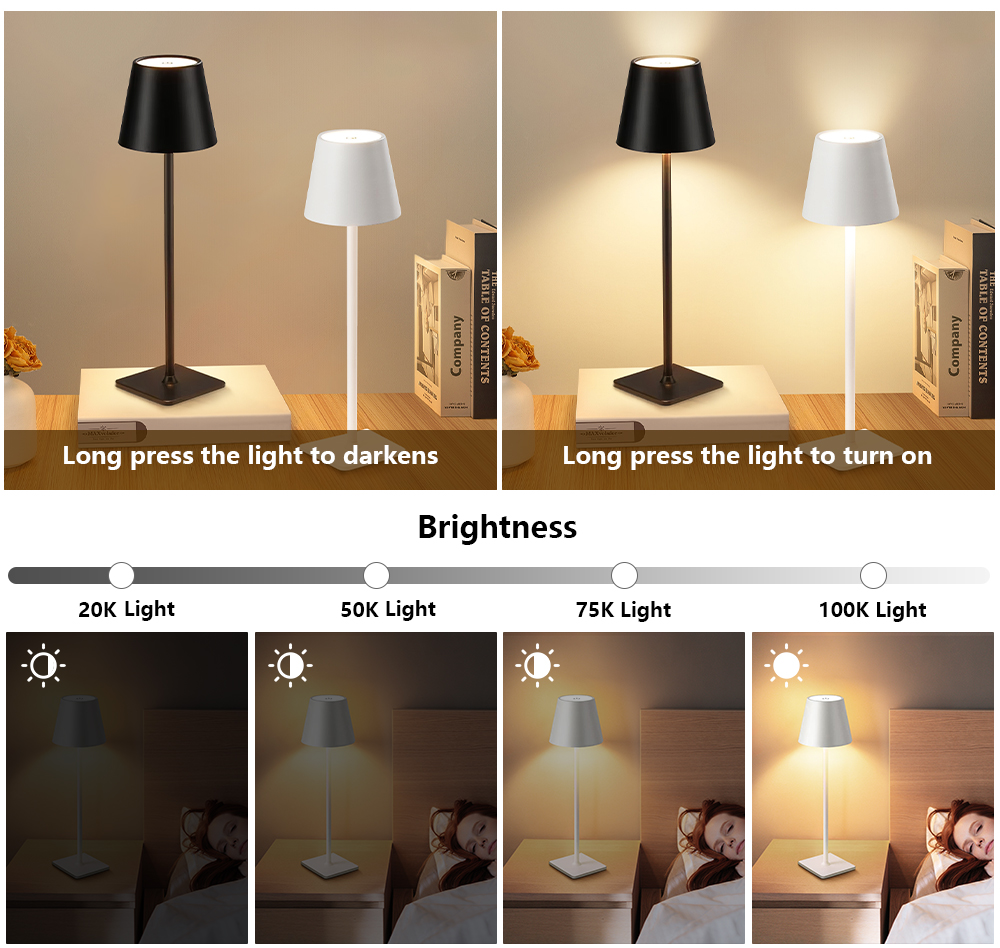 LED Wiederaufladbare Schreibti – Up Lighting Decor Bewertung und Preis
